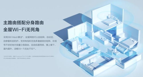 共享閑置帶寬，掘金新風(fēng)口？國(guó)內(nèi)首款Wi-Fi 6路由器來(lái)襲